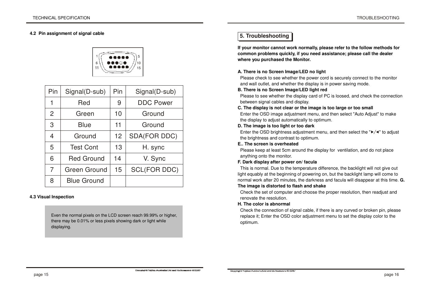 FUJITSU 280X1024@75Hz User Manual | Page 10 / 10