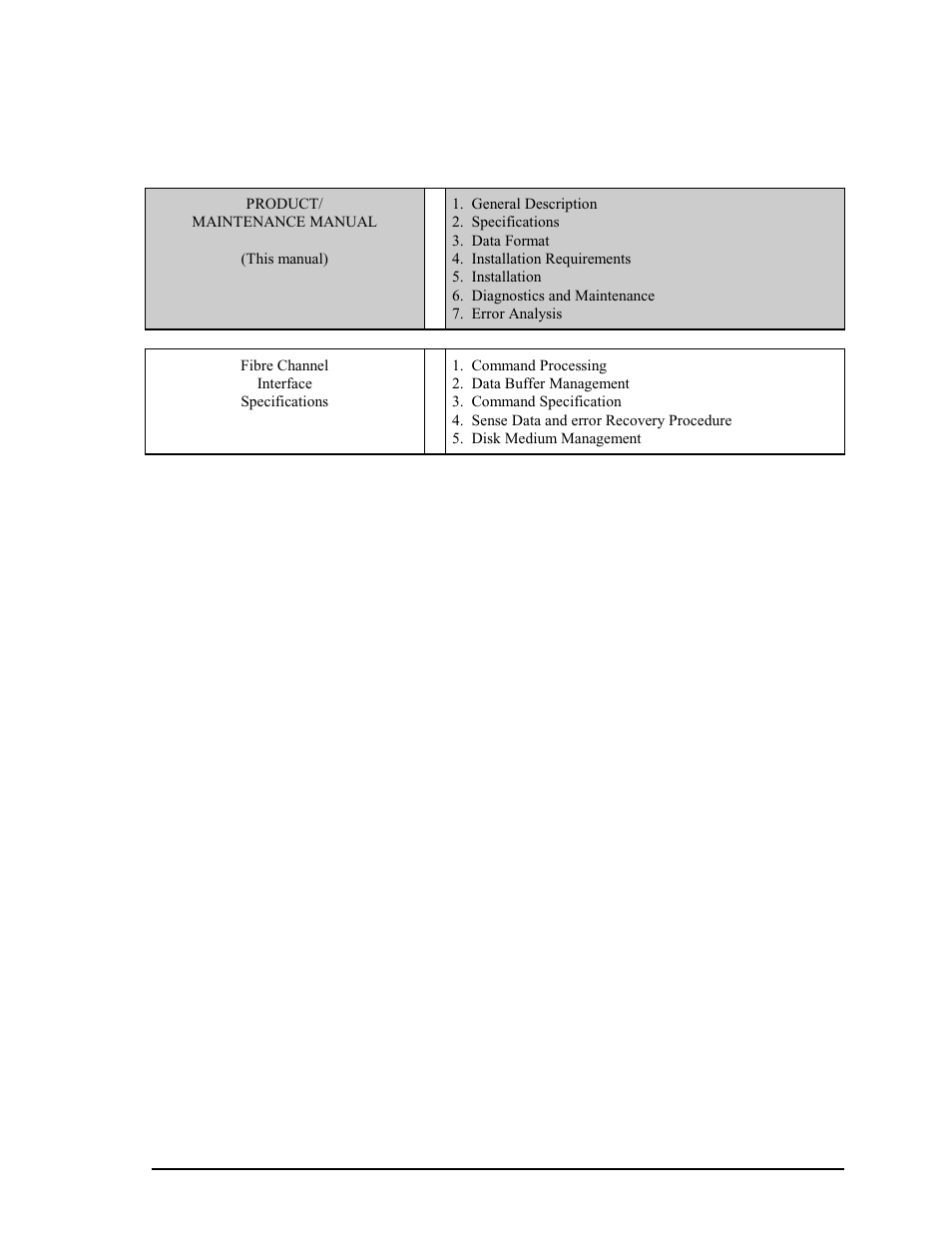 Manual organization | FUJITSU MAP3735FC User Manual | Page 11 / 114