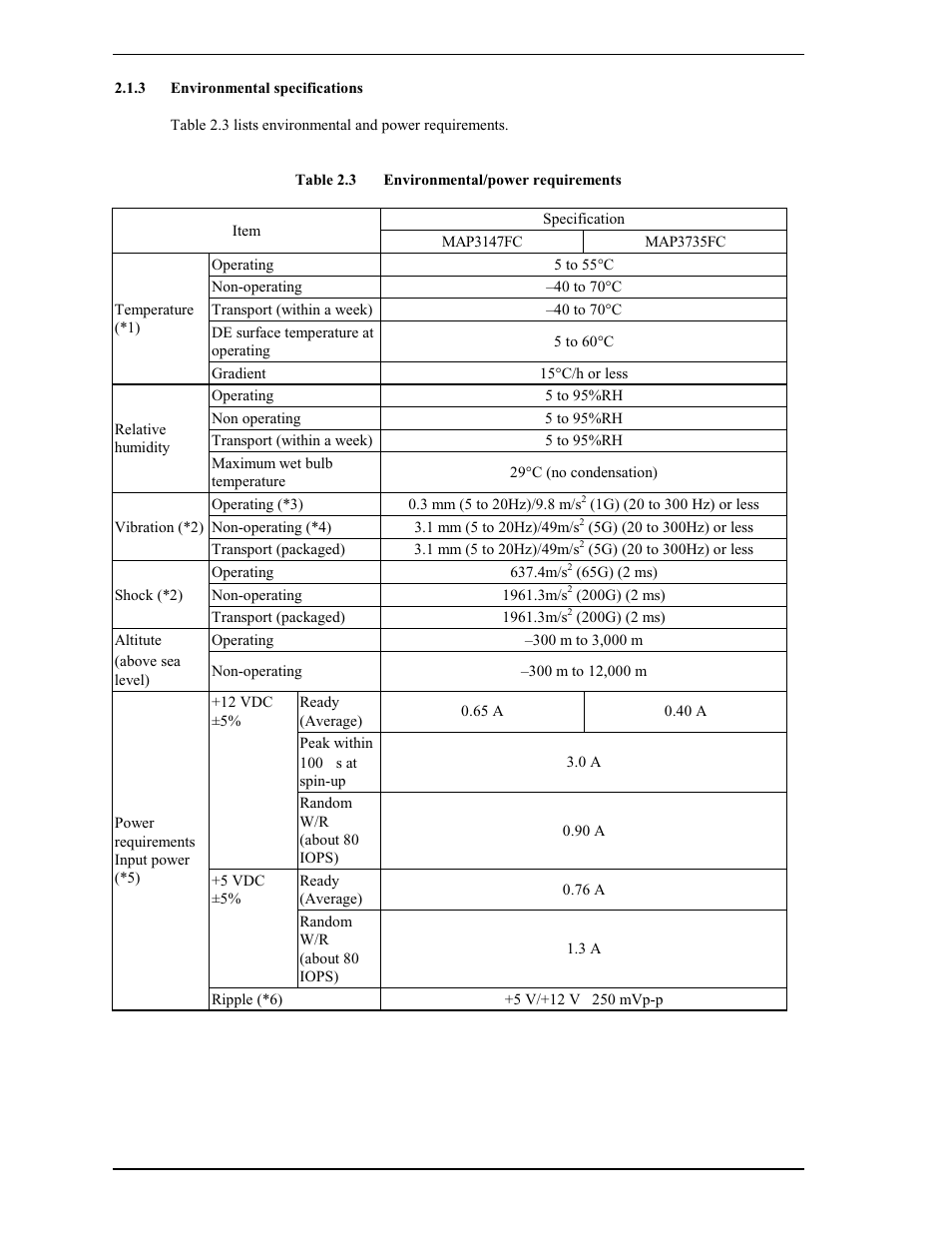 3 environmental specifications | FUJITSU MAP3735FC User Manual | Page 32 / 114