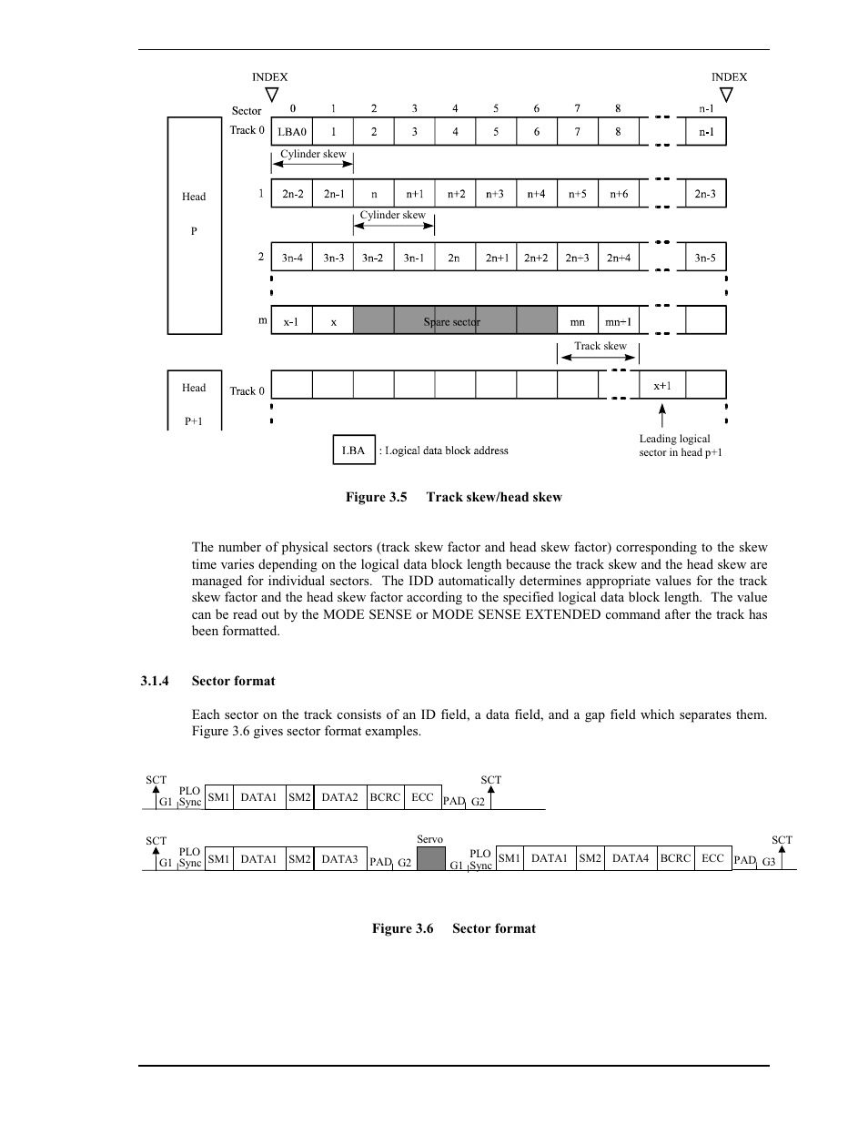 4 sector format | FUJITSU MAP3735FC User Manual | Page 43 / 114