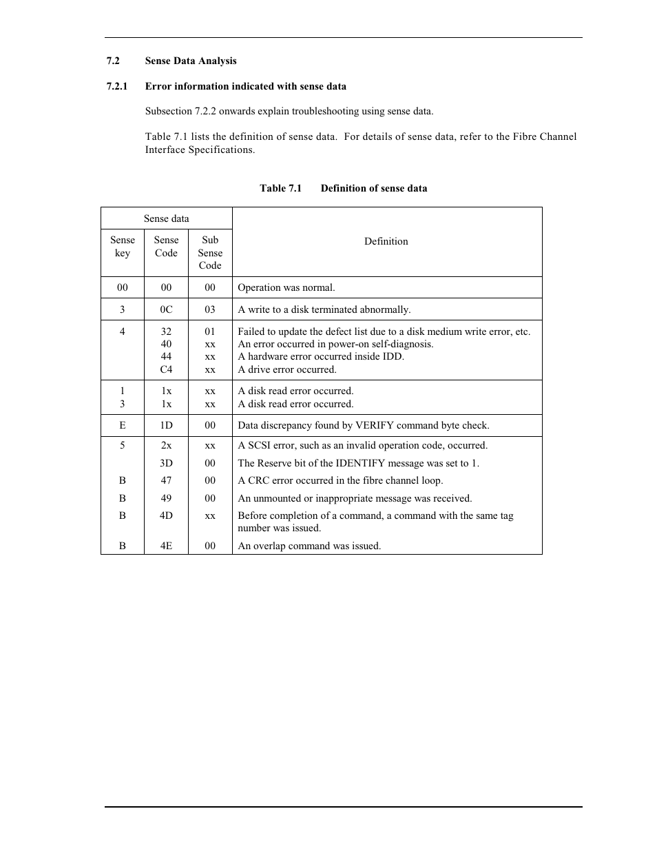 2 sense data analysis, 1 error information indicated with sense data | FUJITSU MAP3735FC User Manual | Page 97 / 114