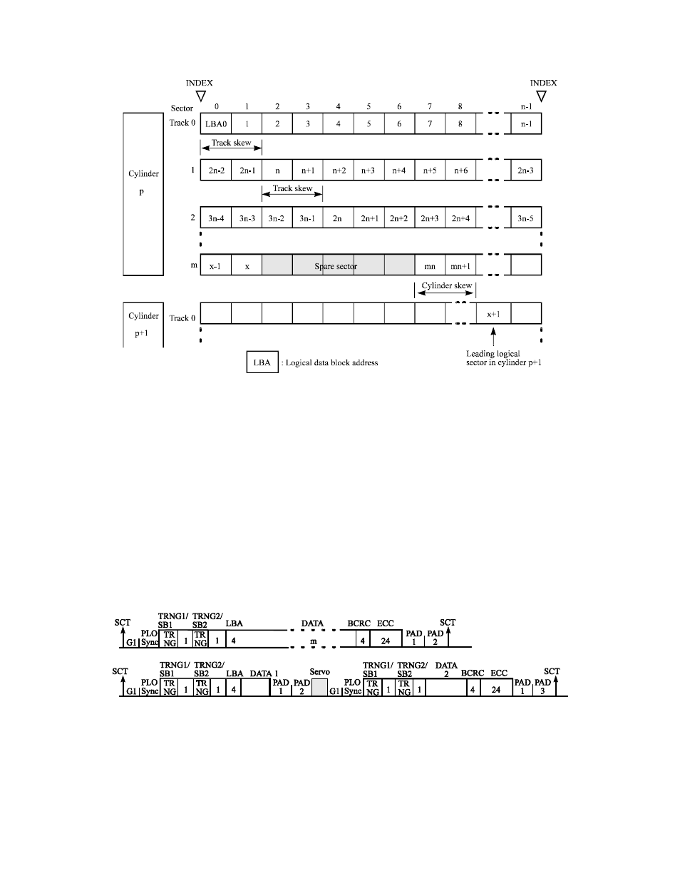 4 sector format | FUJITSU MAG3091FC User Manual | Page 38 / 107