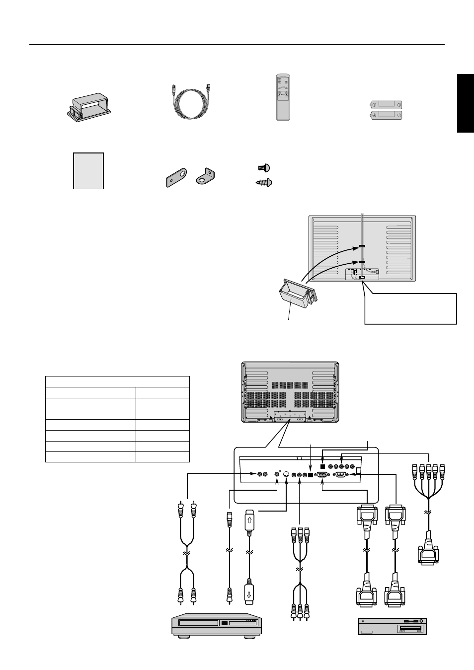 Accessories, Checking accessories, Connecting to external equipment | English | FUJITSU PDS4207W-H User Manual | Page 7 / 44