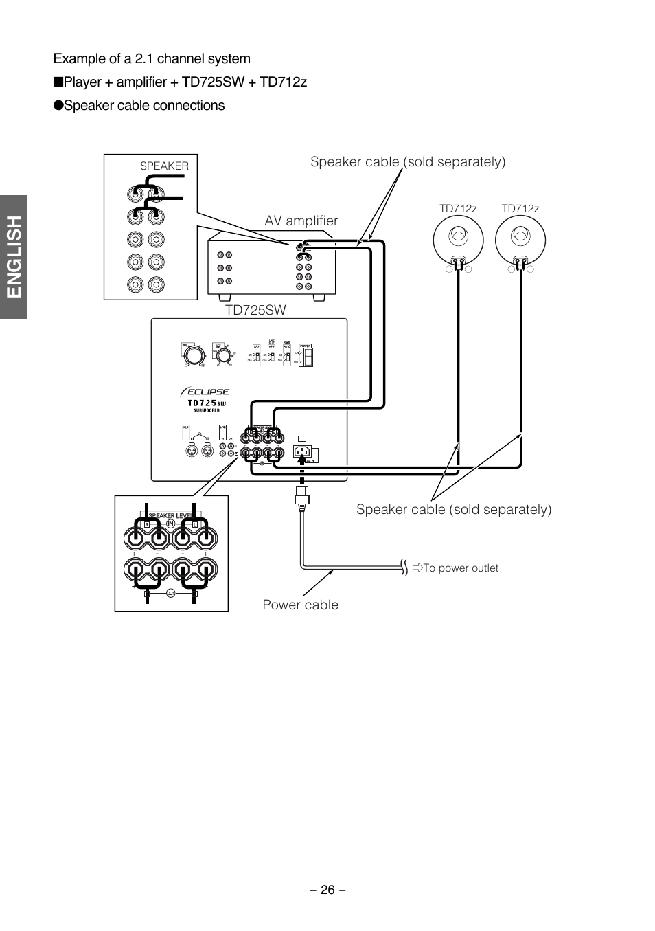 English | FUJITSU TD725SW User Manual | Page 12 / 14