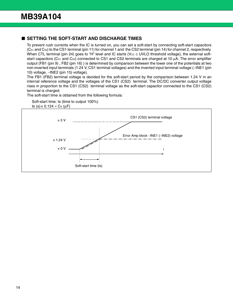 Setting the soft-start and discharge times | FUJITSU MB39A104 User Manual | Page 14 / 40