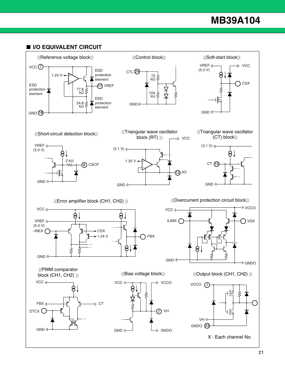 I/o equivalent circuit | FUJITSU MB39A104 User Manual | Page 21 / 40
