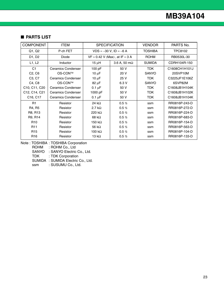 Parts list | FUJITSU MB39A104 User Manual | Page 23 / 40