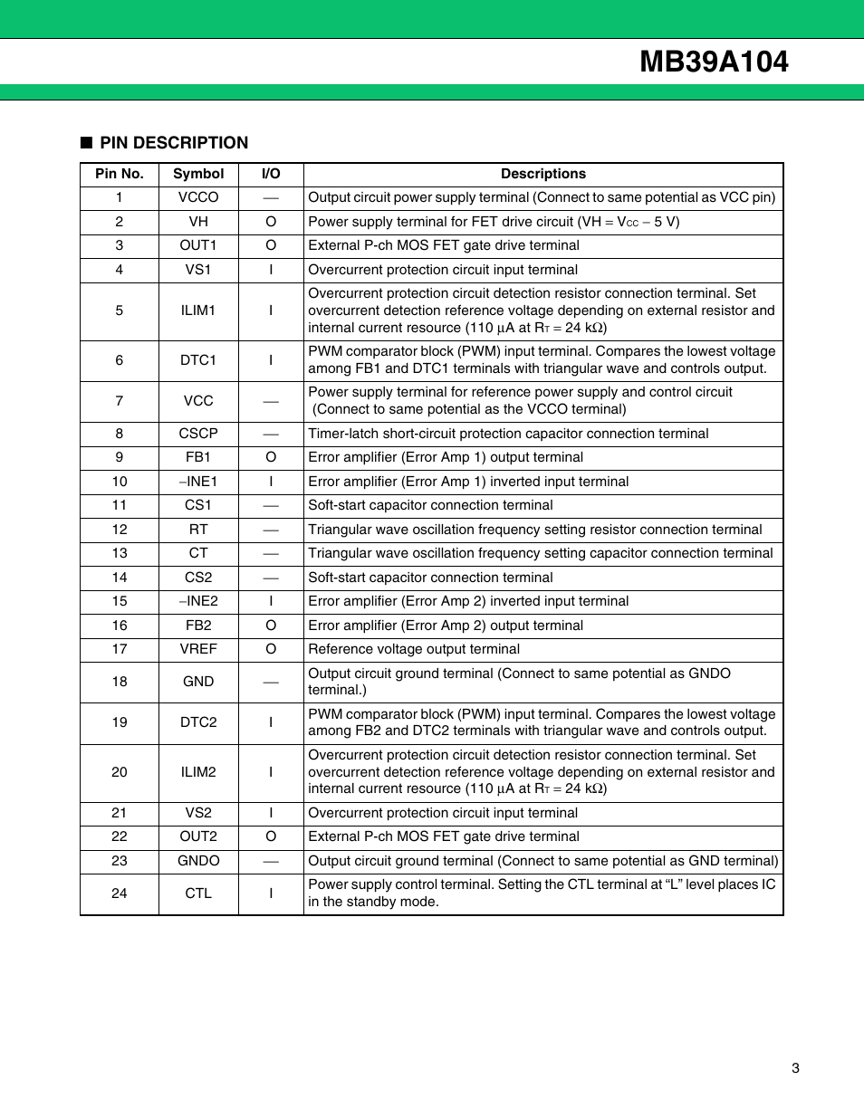 Pin description | FUJITSU MB39A104 User Manual | Page 3 / 40