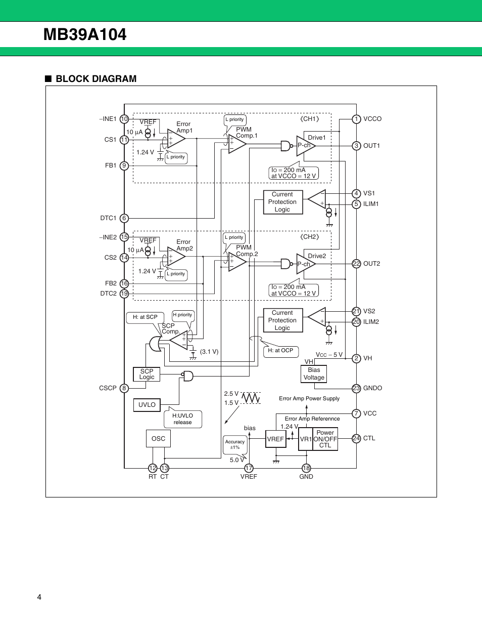 Block diagram | FUJITSU MB39A104 User Manual | Page 4 / 40