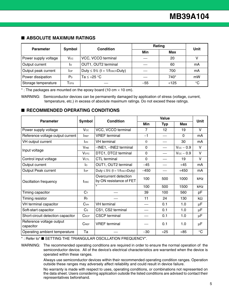 Absolute maximum ratings, Recommended operating conditions | FUJITSU MB39A104 User Manual | Page 5 / 40