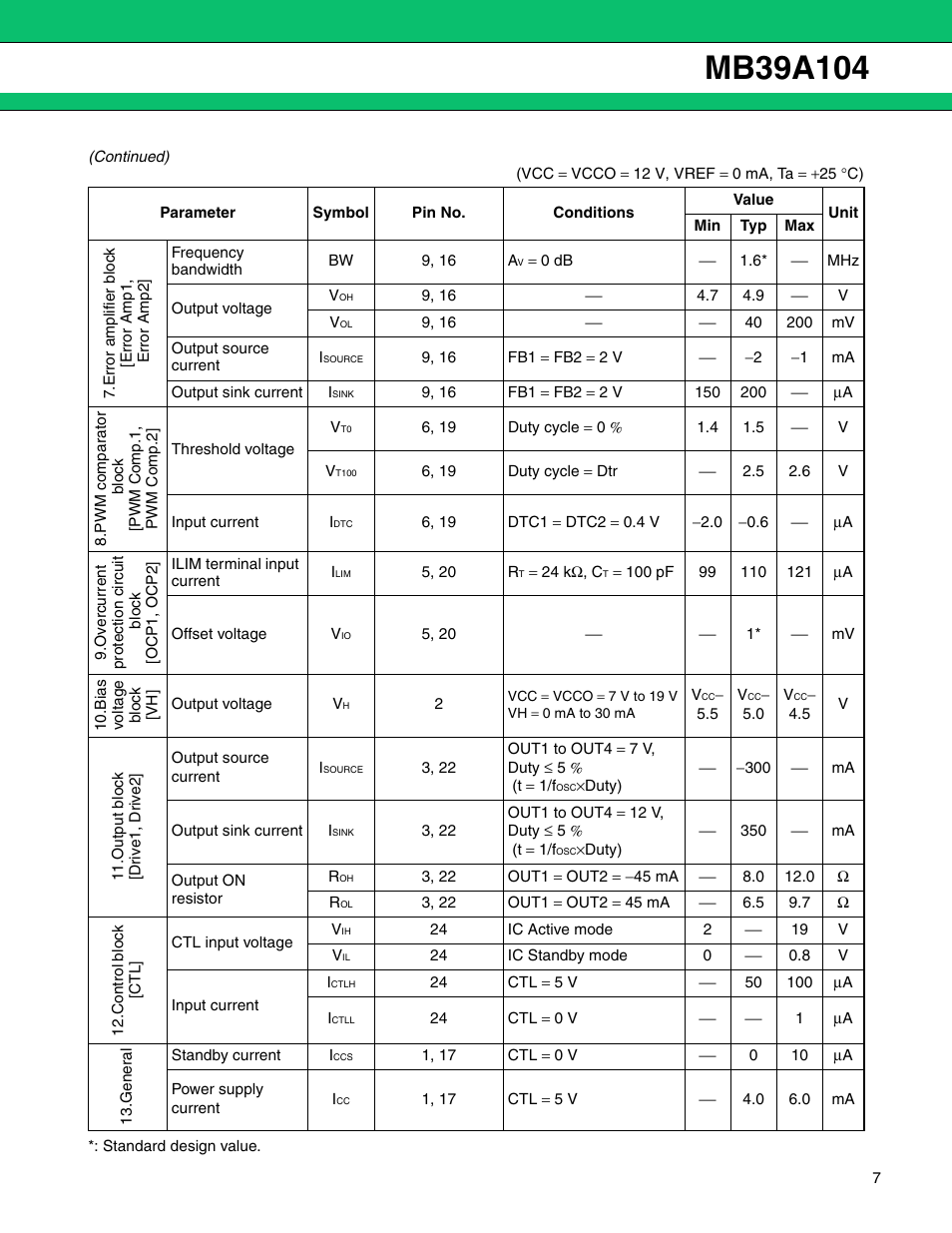 FUJITSU MB39A104 User Manual | Page 7 / 40