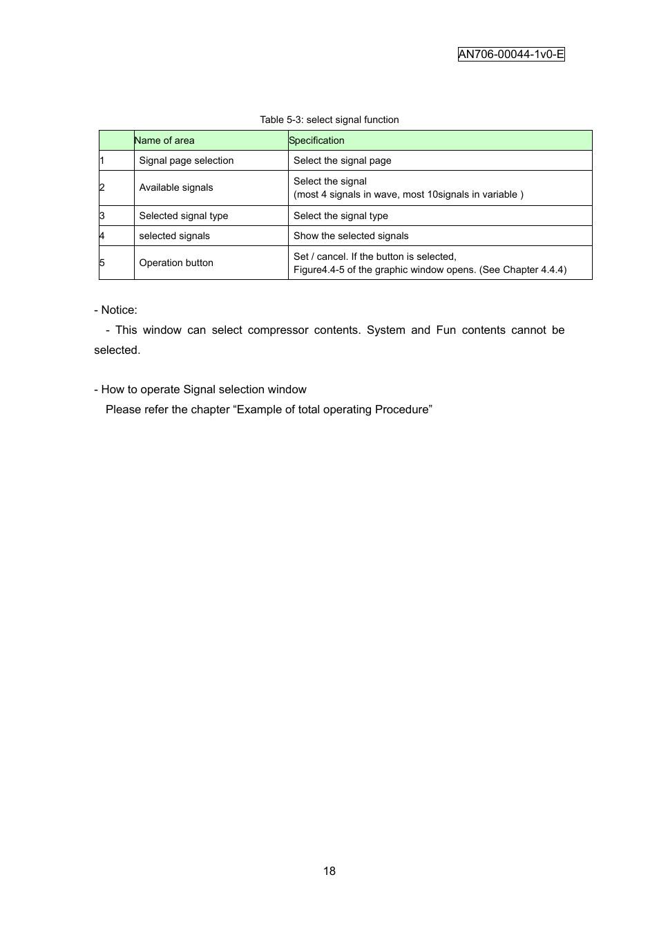 FUJITSU FM3 32-Bit Microcontroller MB9B300A User Manual | Page 19 / 56