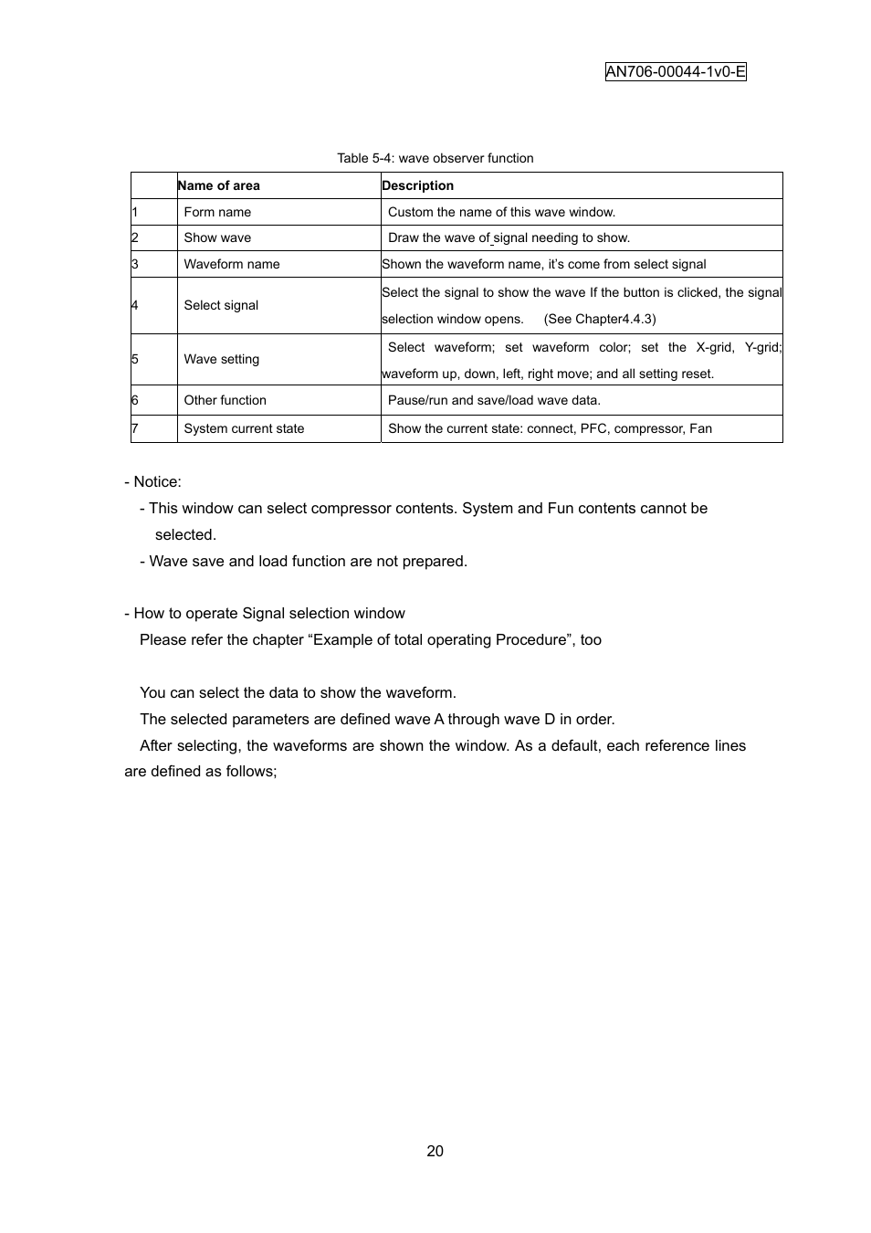 FUJITSU FM3 32-Bit Microcontroller MB9B300A User Manual | Page 21 / 56