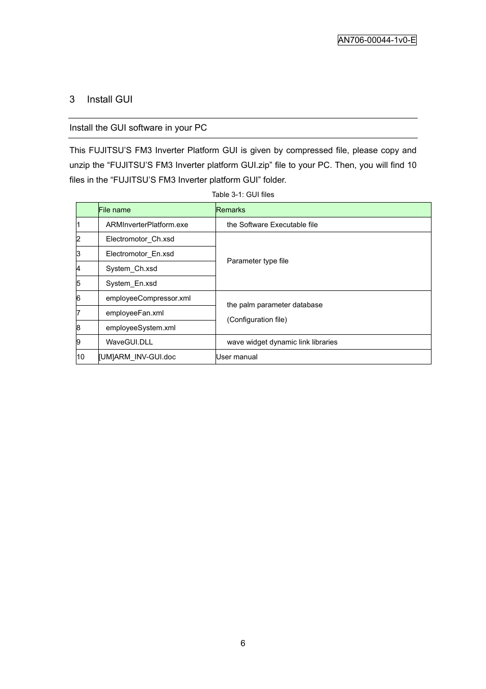 3 install gui, Install gui | FUJITSU FM3 32-Bit Microcontroller MB9B300A User Manual | Page 7 / 56