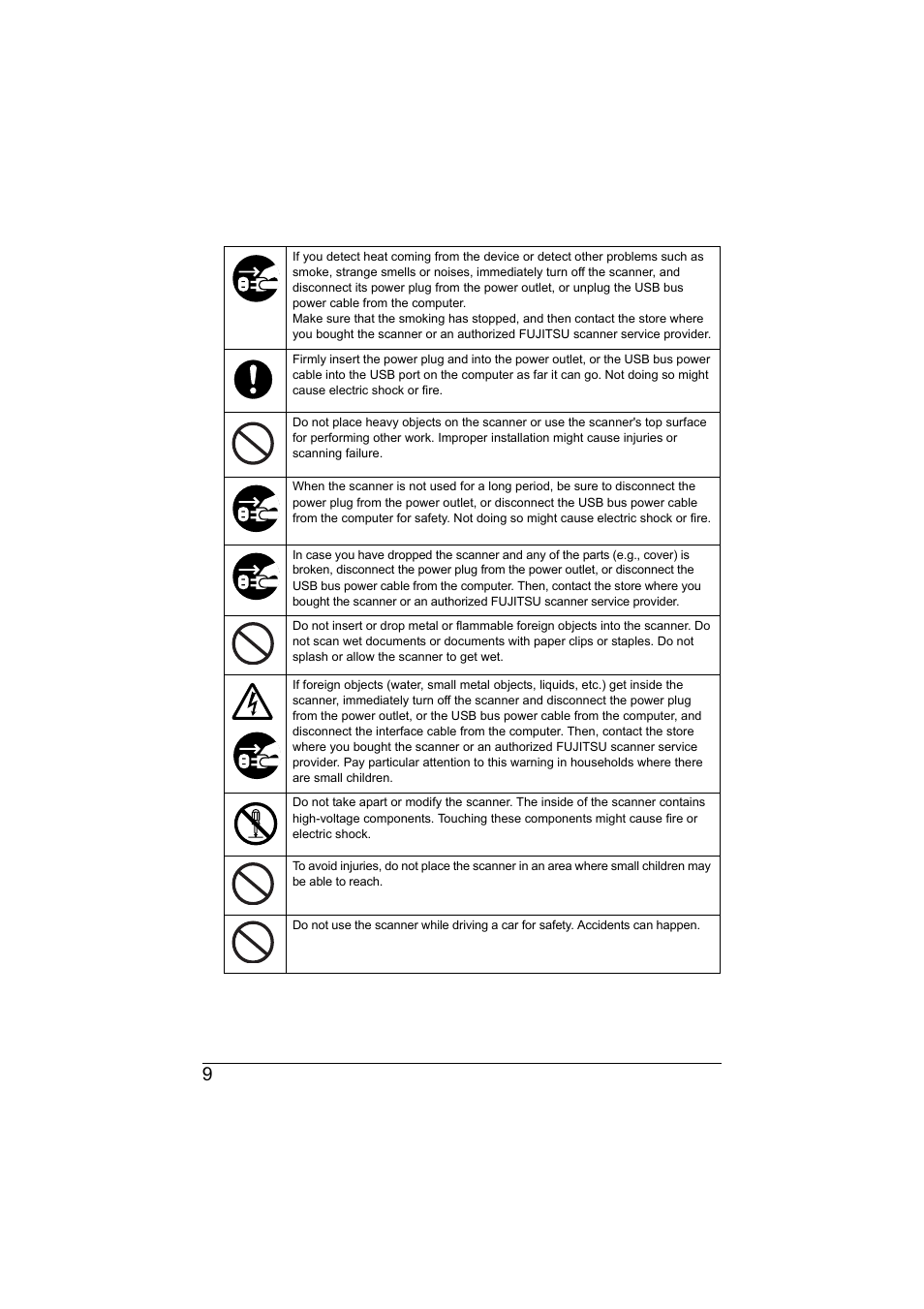 FUJITSU SCANSNAP S300M User Manual | Page 10 / 38