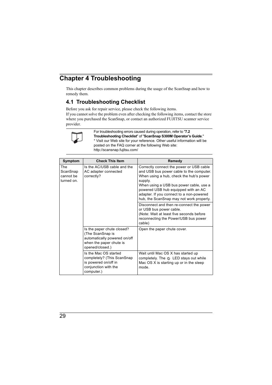 Chapter 4 troubleshooting, 1 troubleshooting checklist | FUJITSU SCANSNAP S300M User Manual | Page 30 / 38