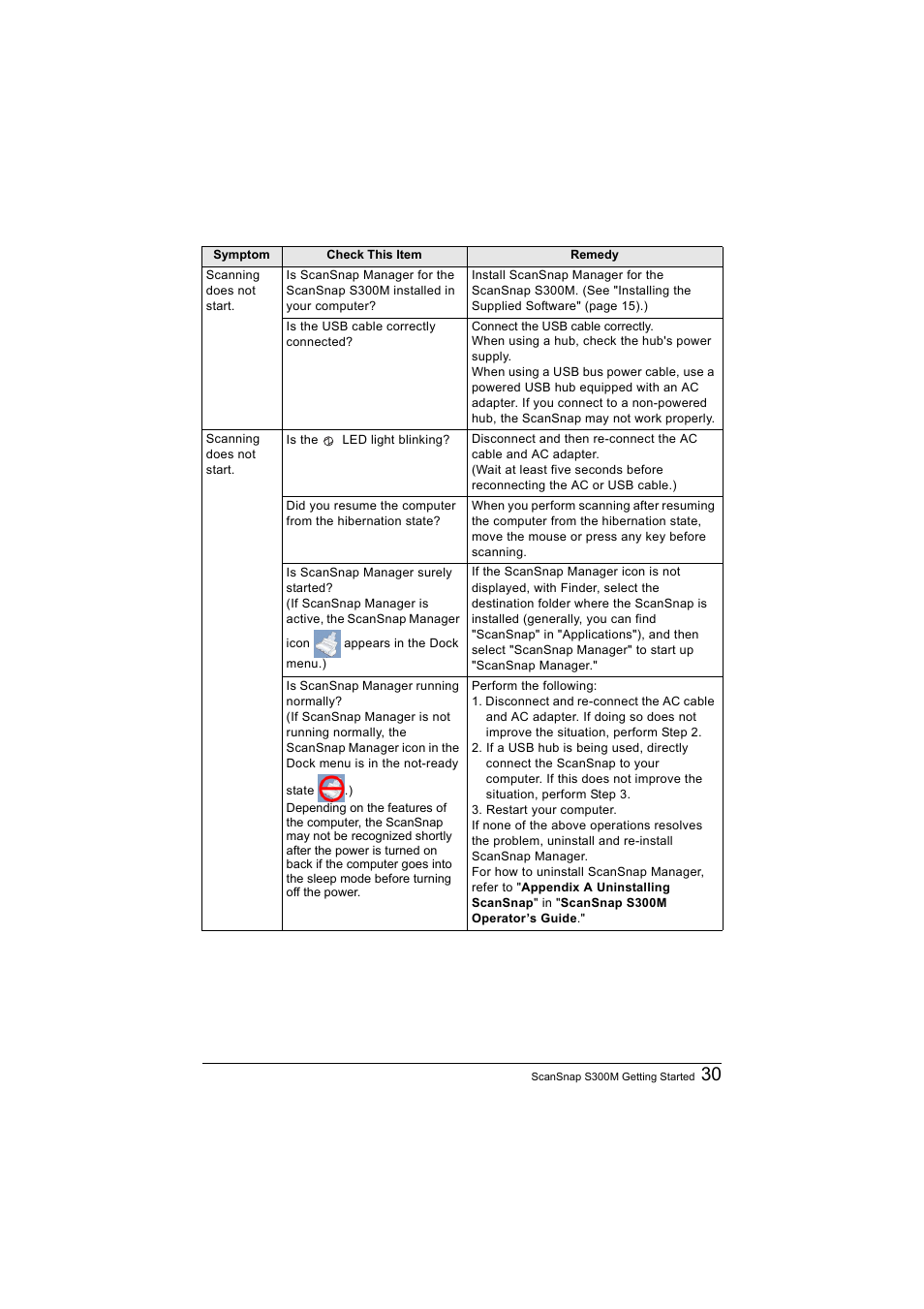 FUJITSU SCANSNAP S300M User Manual | Page 31 / 38