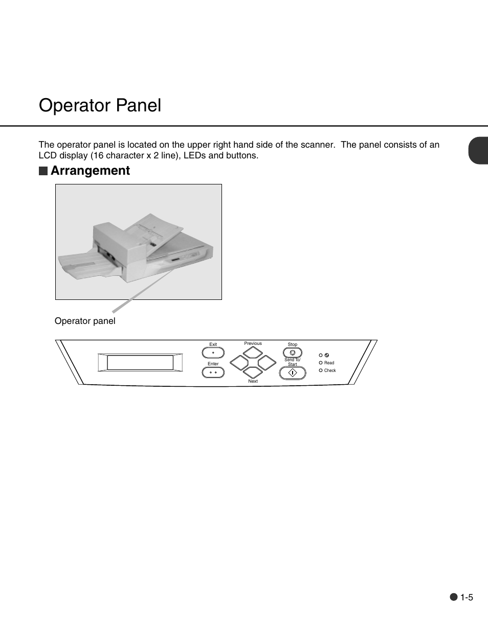 Operator panel, Arrangement | FUJITSU C150-E146-02EN User Manual | Page 17 / 100