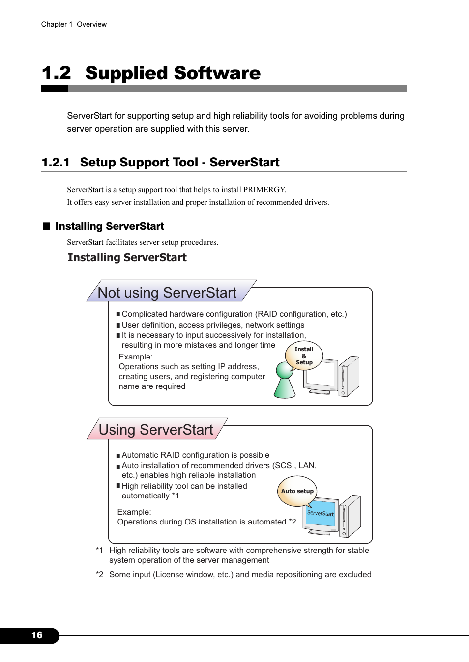 2 supplied software, 1 setup support tool - serverstart, Not using serverstart using serverstart | Installing serverstart | FUJITSU Primergy RX200 S2 User Manual | Page 16 / 307