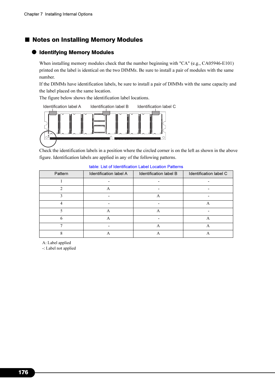 FUJITSU Primergy RX200 S2 User Manual | Page 176 / 307