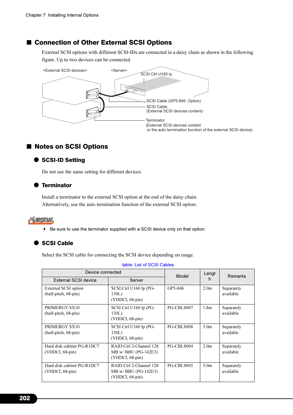 Connection of other external scsi options | FUJITSU Primergy RX200 S2 User Manual | Page 202 / 307