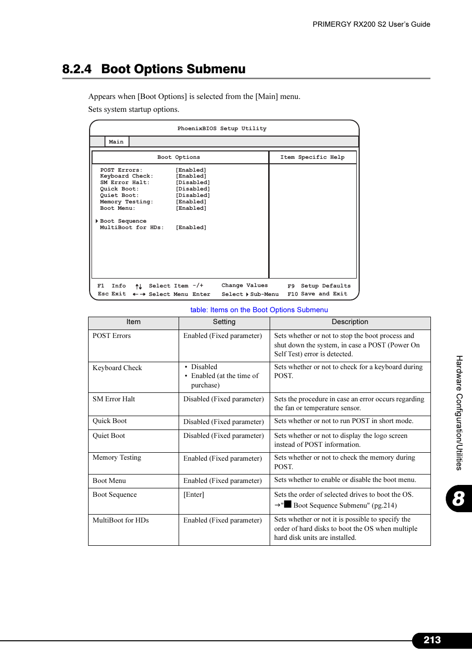 4 boot options submenu, 4 boot options submenu" (pg.213) | FUJITSU Primergy RX200 S2 User Manual | Page 213 / 307