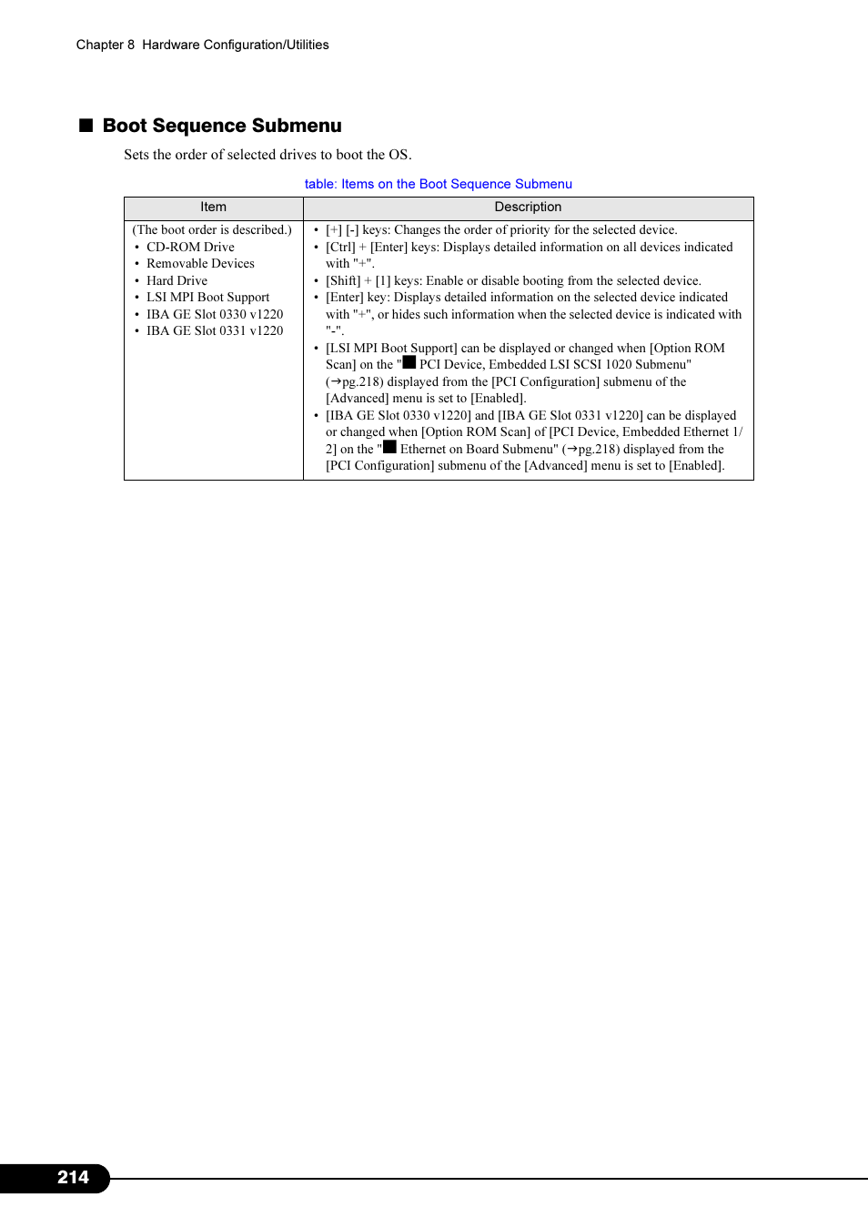Boot sequence submenu | FUJITSU Primergy RX200 S2 User Manual | Page 214 / 307