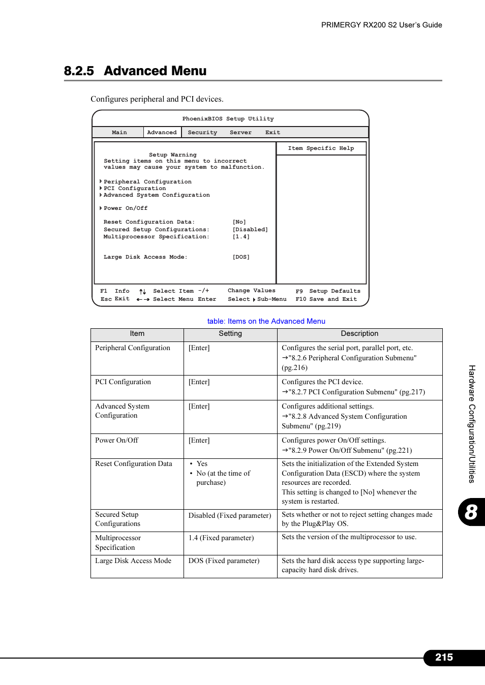 5 advanced menu, In "8.2.5 advanced menu" ( pg.215), E "8.2.5 advanced menu" ( pg.215) | FUJITSU Primergy RX200 S2 User Manual | Page 215 / 307