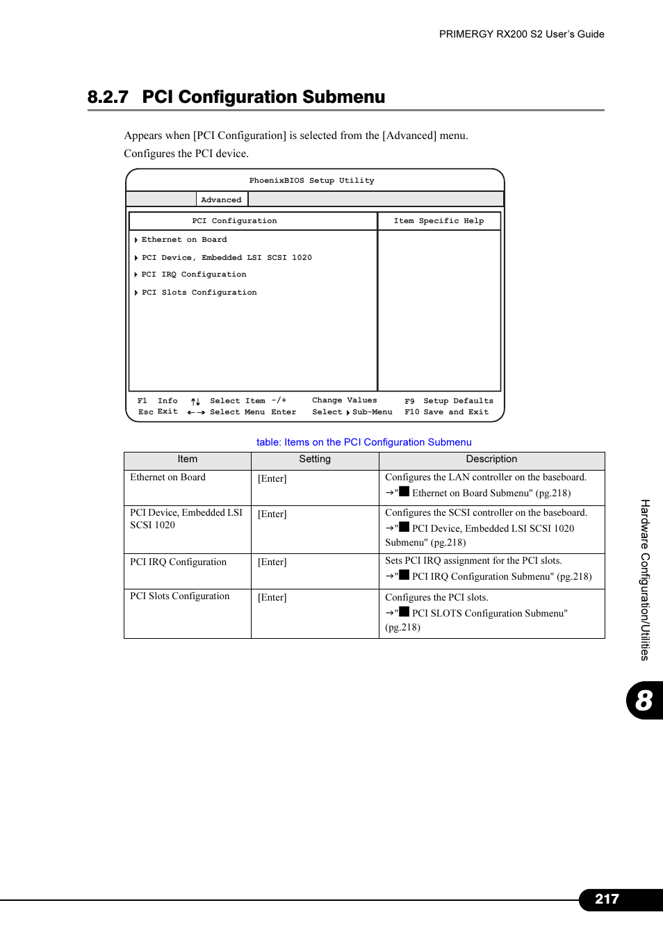 7 pci configuration submenu, 7 pci configuration submenu" (pg.217) | FUJITSU Primergy RX200 S2 User Manual | Page 217 / 307