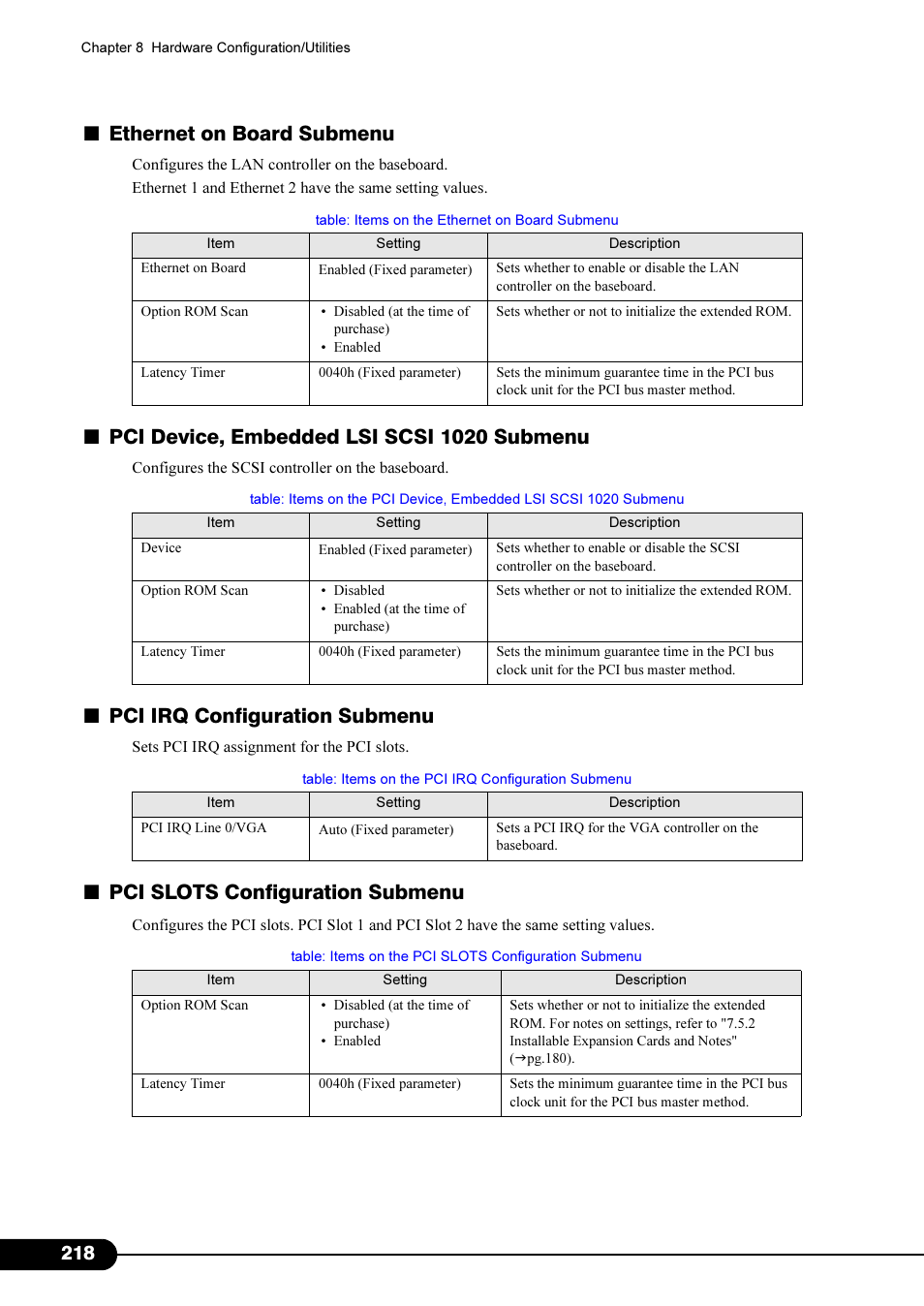 Ethernet on board submenu" ( pg.218), Pci slots configuration submenu, Pg.218) | Pci device, embedded lsi scsi 1020 submenu, Pg.218) disp, Ethernet on board submenu" ( pg.218) d, Ethernet on board submenu" (pg.218), Pci device, embedded lsi scsi 1020, Submenu" (pg.218), Pci irq configuration submenu" (pg.218) | FUJITSU Primergy RX200 S2 User Manual | Page 218 / 307