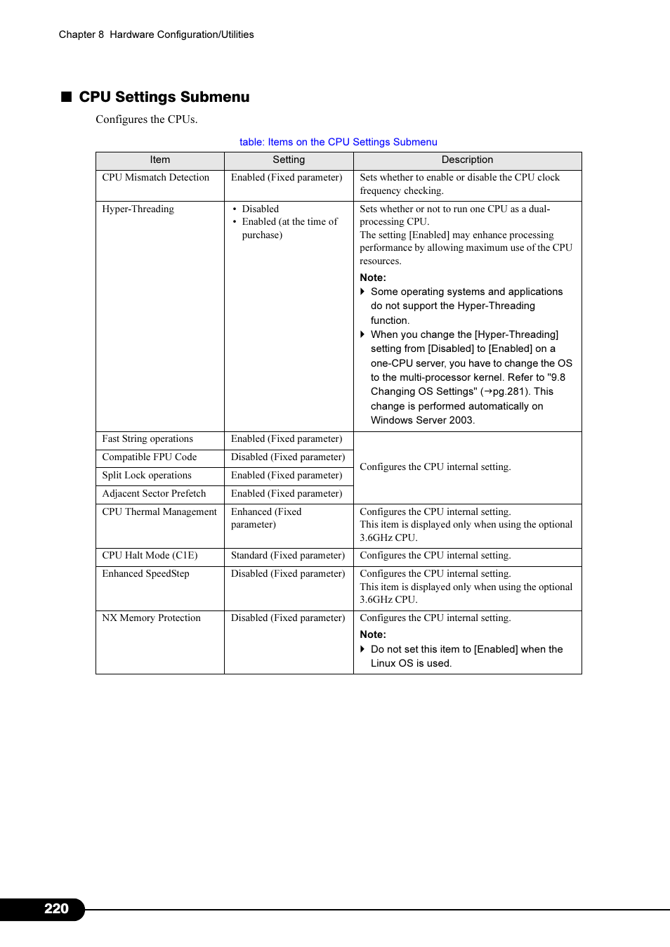 Cpu settings submenu | FUJITSU Primergy RX200 S2 User Manual | Page 220 / 307
