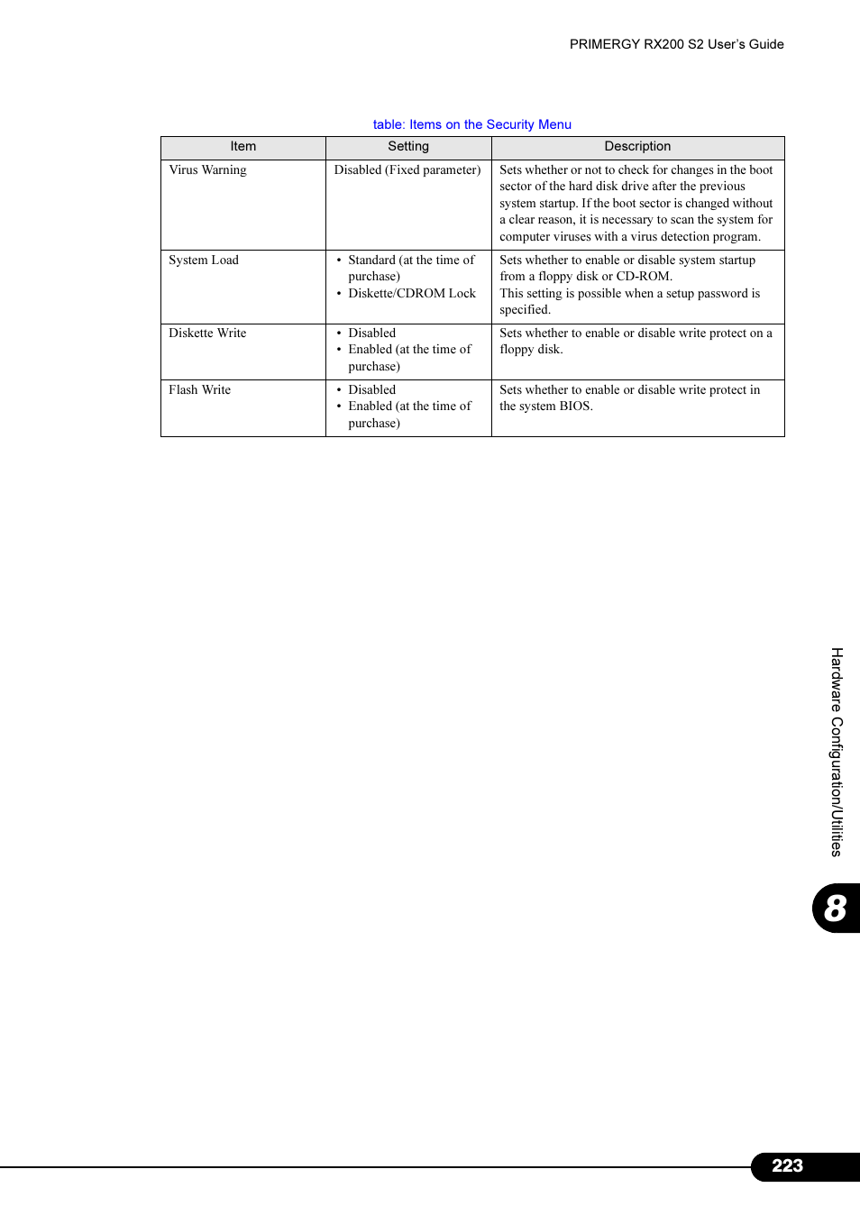 FUJITSU Primergy RX200 S2 User Manual | Page 223 / 307