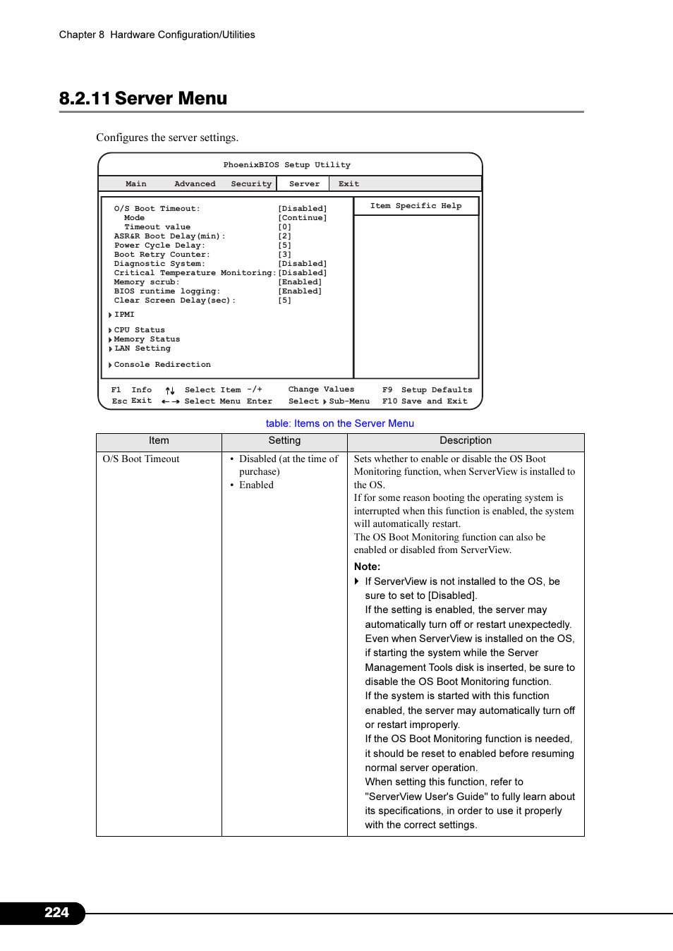 11 server menu | FUJITSU Primergy RX200 S2 User Manual | Page 224 / 307