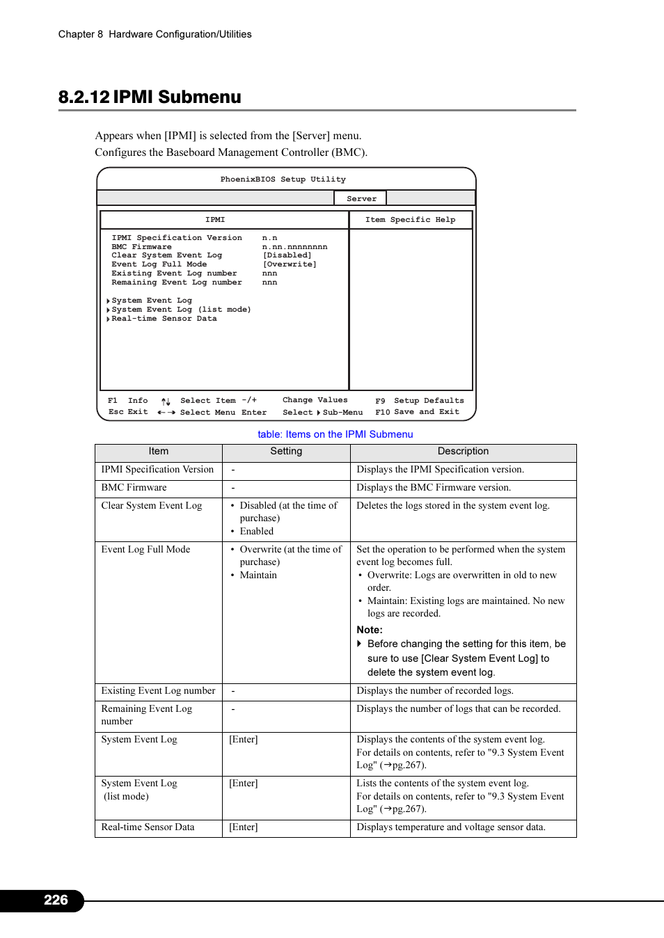 12 ipmi submenu, 12 ipmi submenu" (pg.226) | FUJITSU Primergy RX200 S2 User Manual | Page 226 / 307