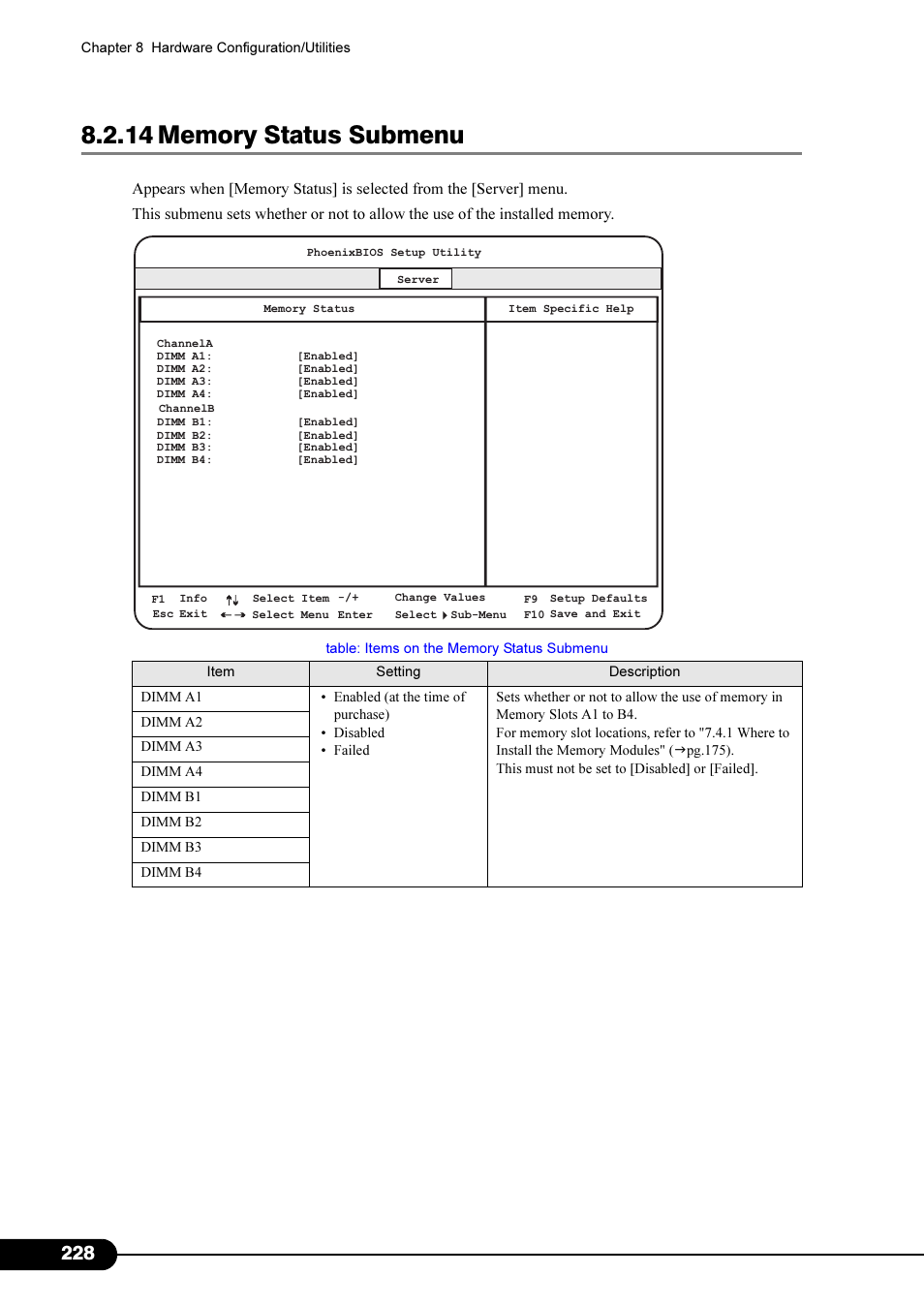 14 memory status submenu, 14 memory, Status submenu" ( pg.228) to chec | 14 memory status submenu" (pg.228) | FUJITSU Primergy RX200 S2 User Manual | Page 228 / 307