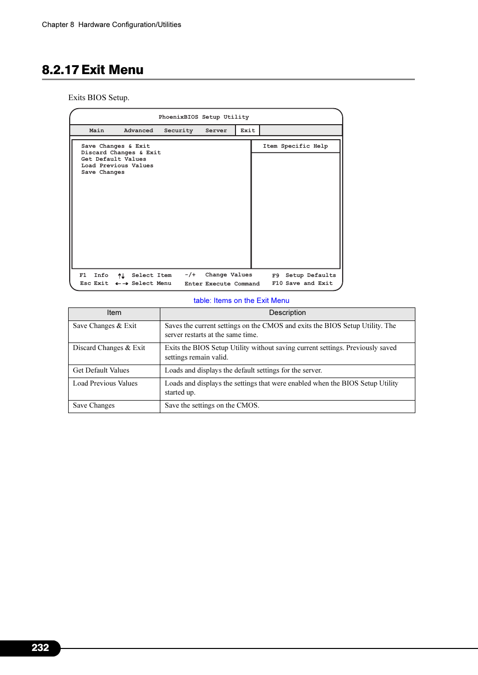 17 exit menu, 17 exit menu" ( pg.232) | FUJITSU Primergy RX200 S2 User Manual | Page 232 / 307