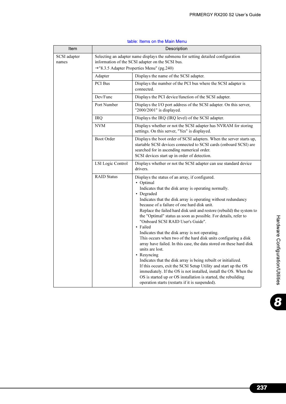 FUJITSU Primergy RX200 S2 User Manual | Page 237 / 307