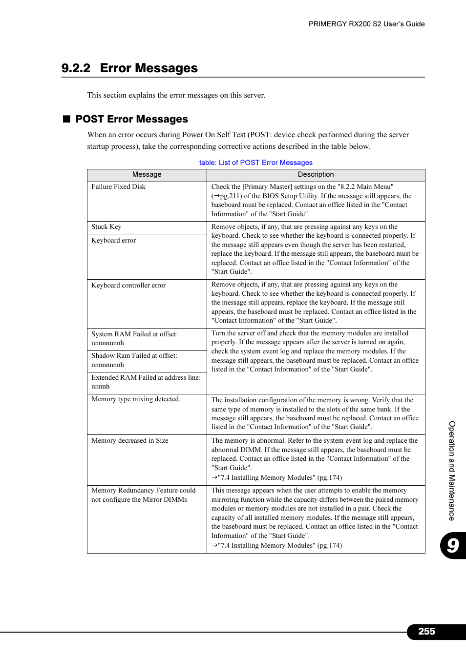 2 error messages, 2 error messages" (pg.255), R to "9.2.2 error messages" ( pg.255) | Post error messages | FUJITSU Primergy RX200 S2 User Manual | Page 255 / 307