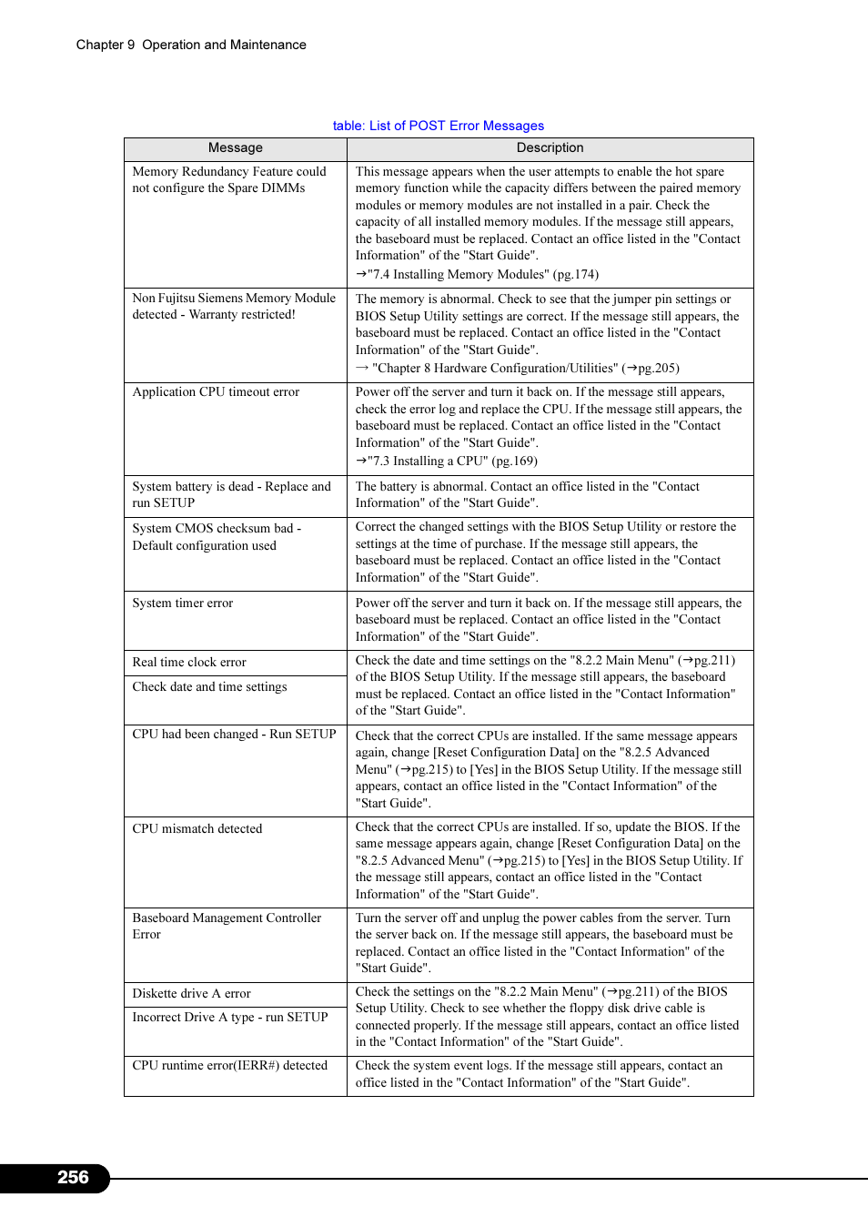 FUJITSU Primergy RX200 S2 User Manual | Page 256 / 307