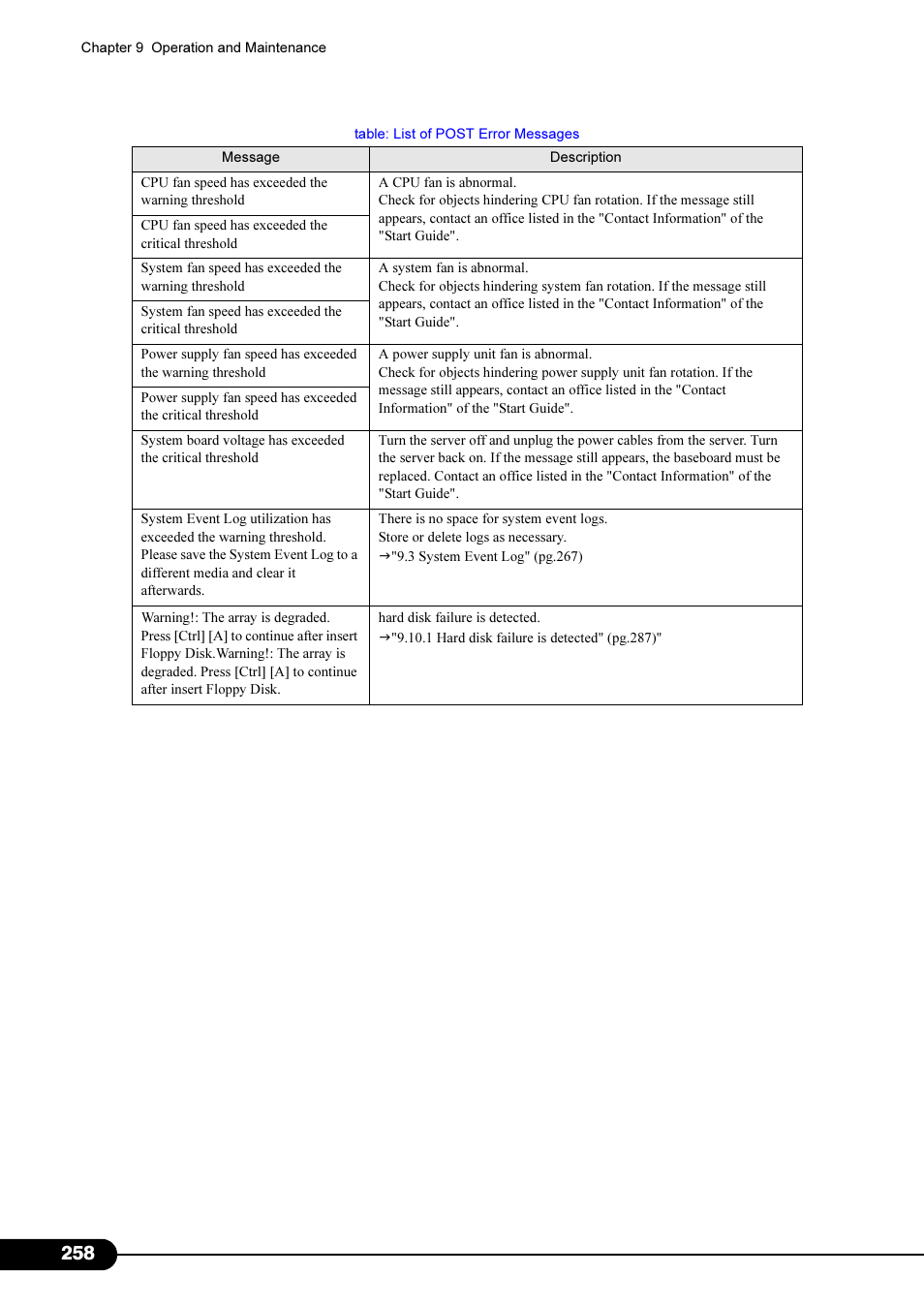 FUJITSU Primergy RX200 S2 User Manual | Page 258 / 307