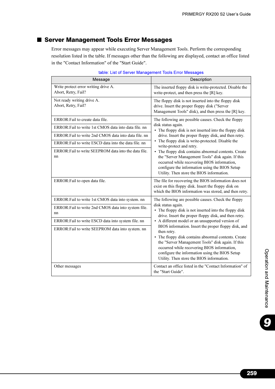 Server management tools error messages | FUJITSU Primergy RX200 S2 User Manual | Page 259 / 307