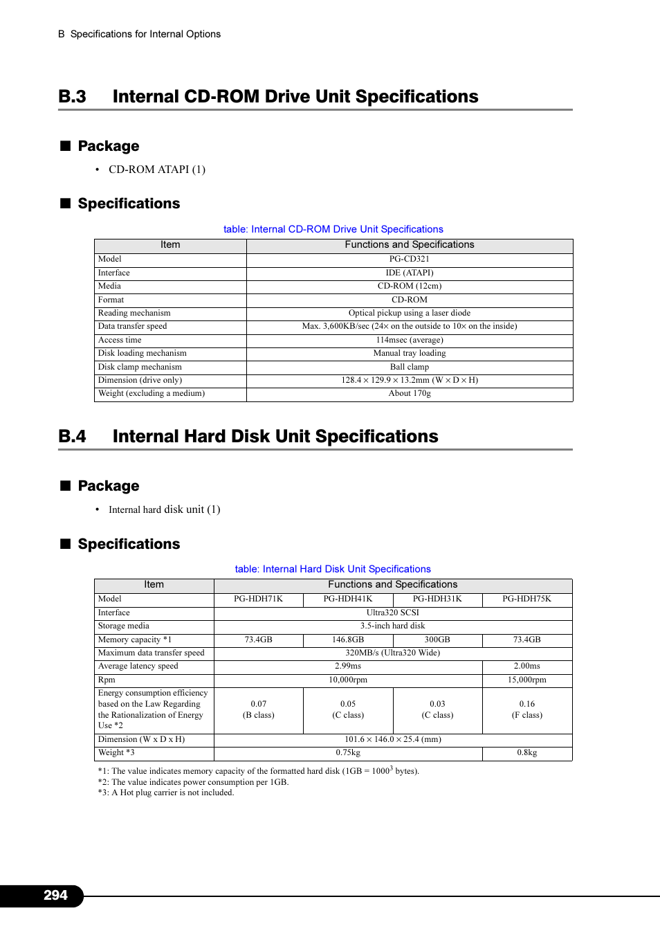 B.3 internal cd-rom drive unit specifications, B.4 internal hard disk unit specifications, Package | Specifications | FUJITSU Primergy RX200 S2 User Manual | Page 294 / 307