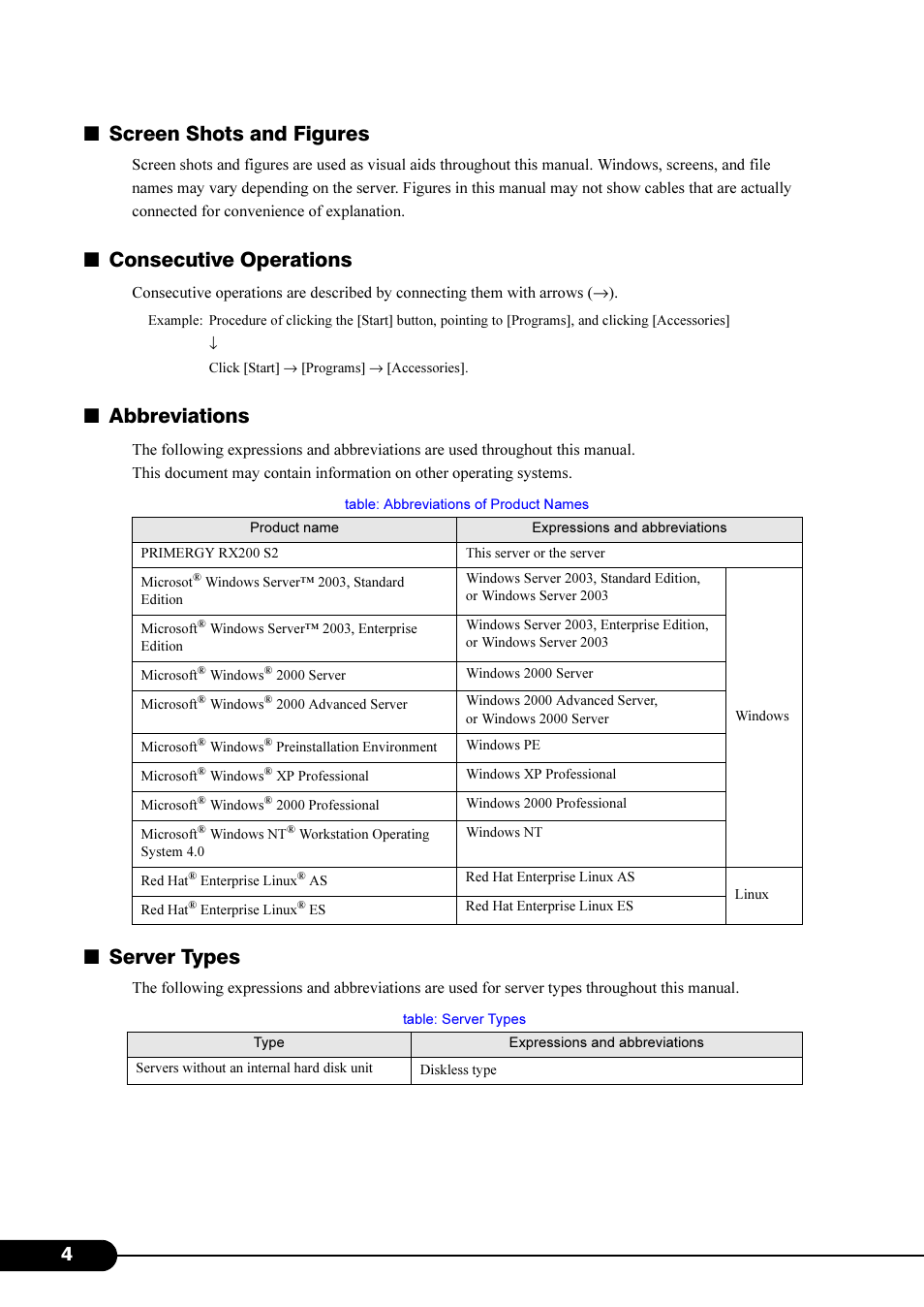 Screen shots and figures, Consecutive operations, Abbreviations | Server types | FUJITSU Primergy RX200 S2 User Manual | Page 4 / 307