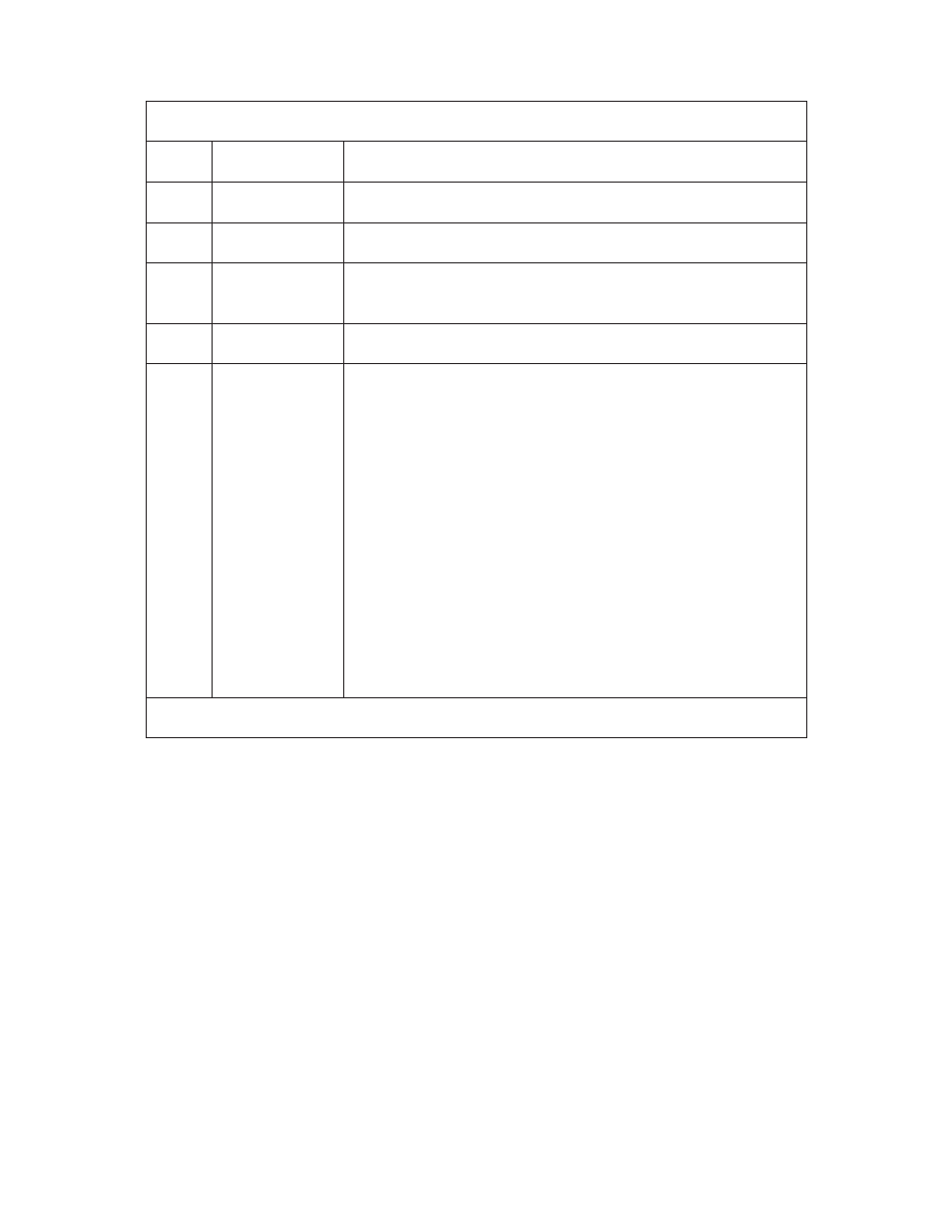 Revision record | FUJITSU M3093DE User Manual | Page 3 / 51