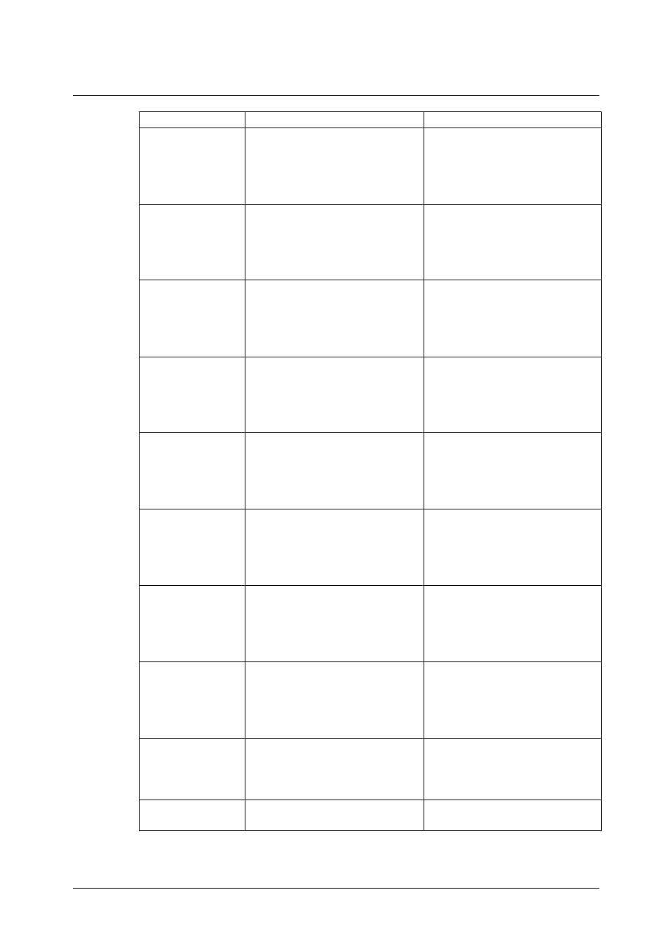 FUJITSU PRIMEPOWER B23Q8YA-G-02-E User Manual | Page 27 / 50