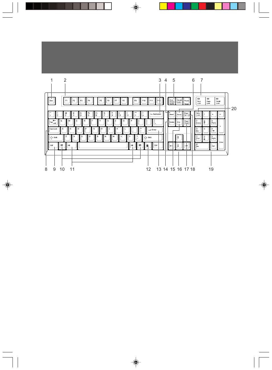 2 keyboard | FUJITSU DESKPOWER P310 User Manual | Page 31 / 56