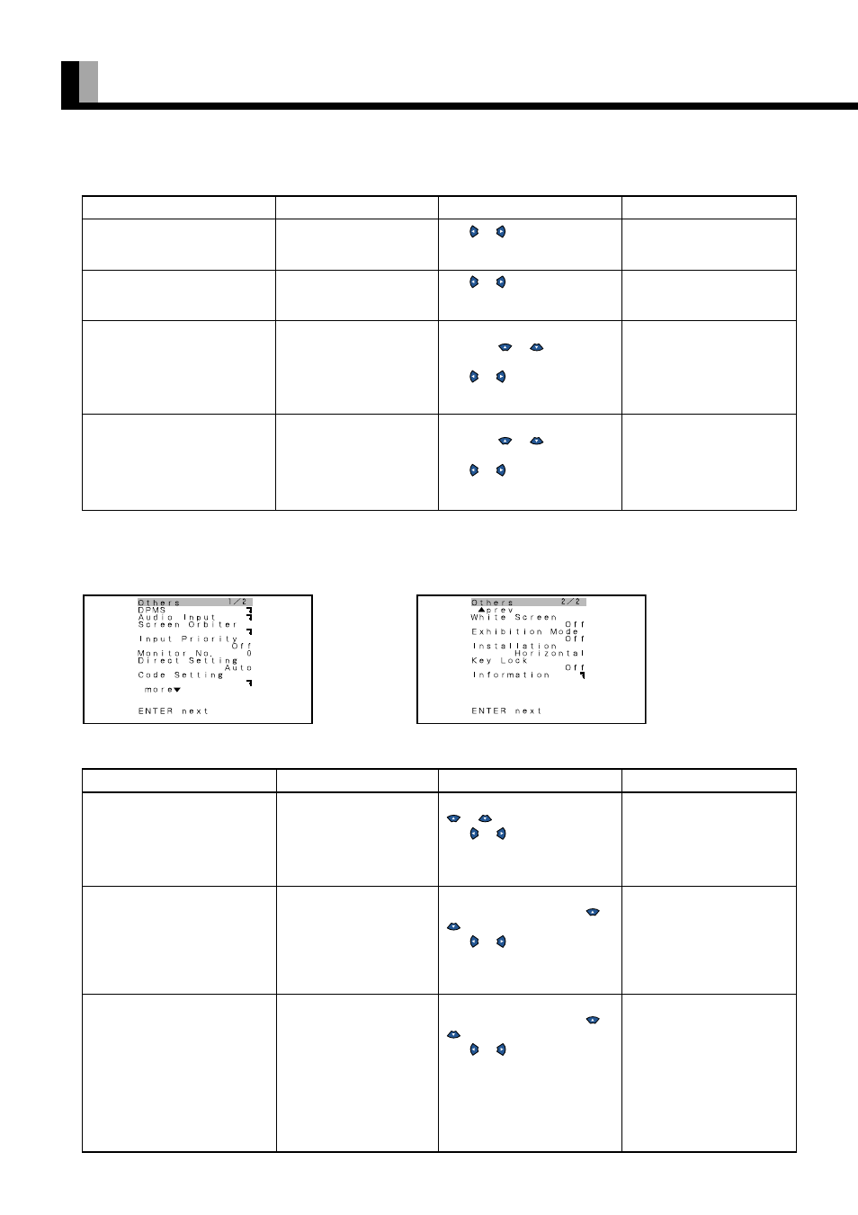 How to use menus (continued) | FUJITSU PDS4234W User Manual | Page 24 / 48