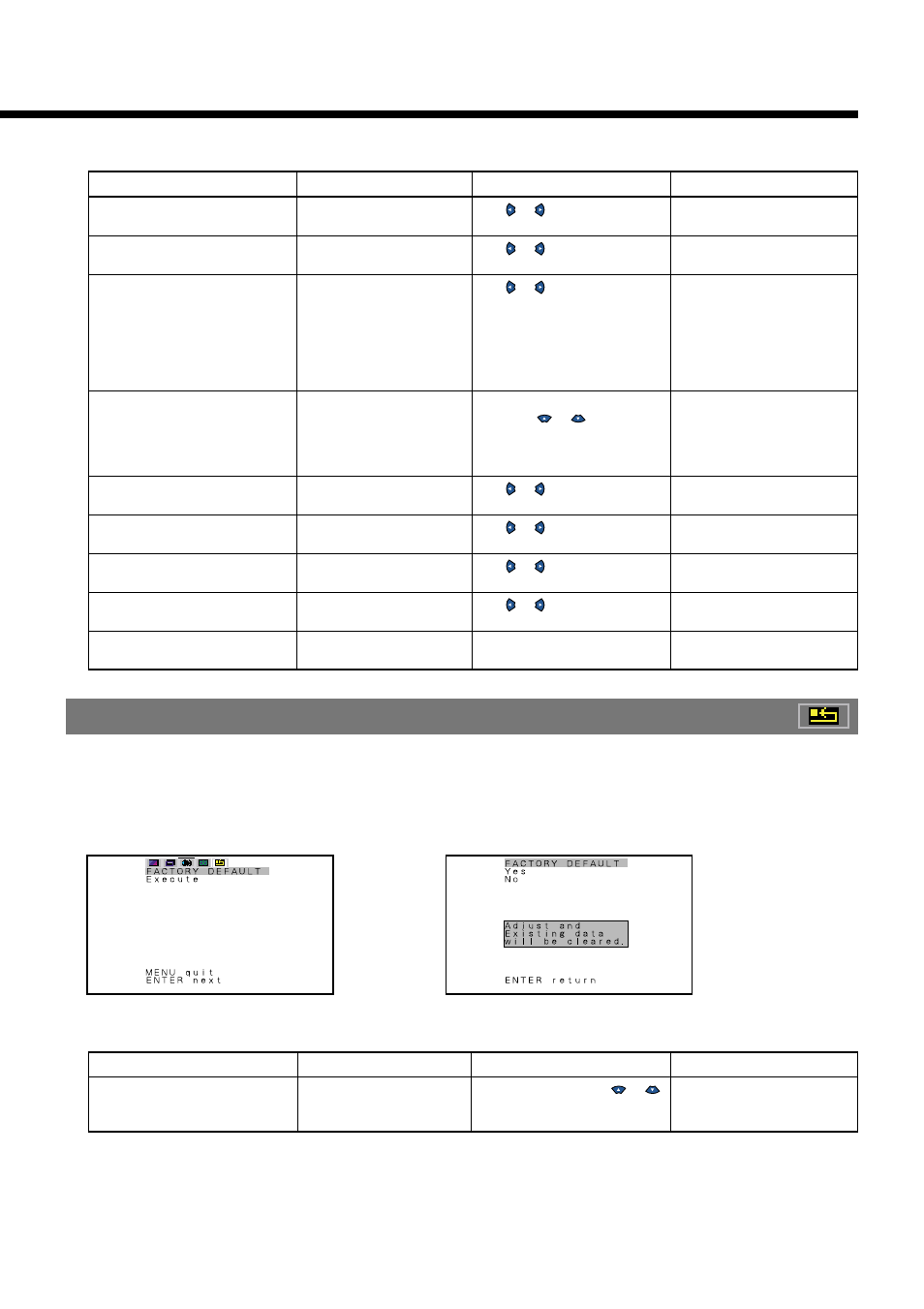 Using the factory default menu | FUJITSU PDS4234W User Manual | Page 25 / 48