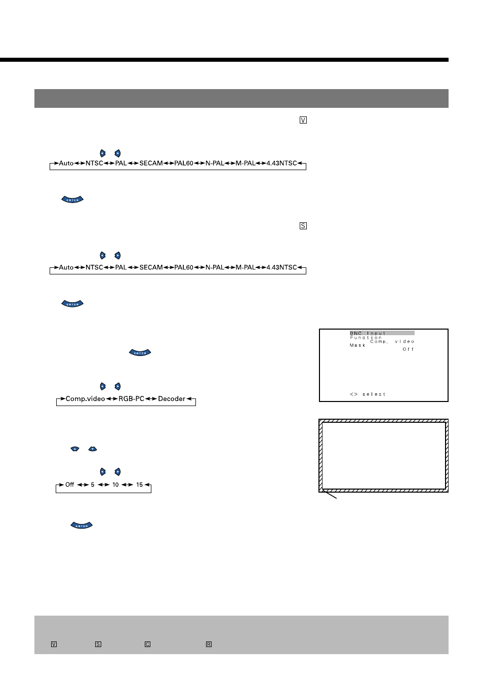 Input terminal | FUJITSU PDS4234W User Manual | Page 35 / 48