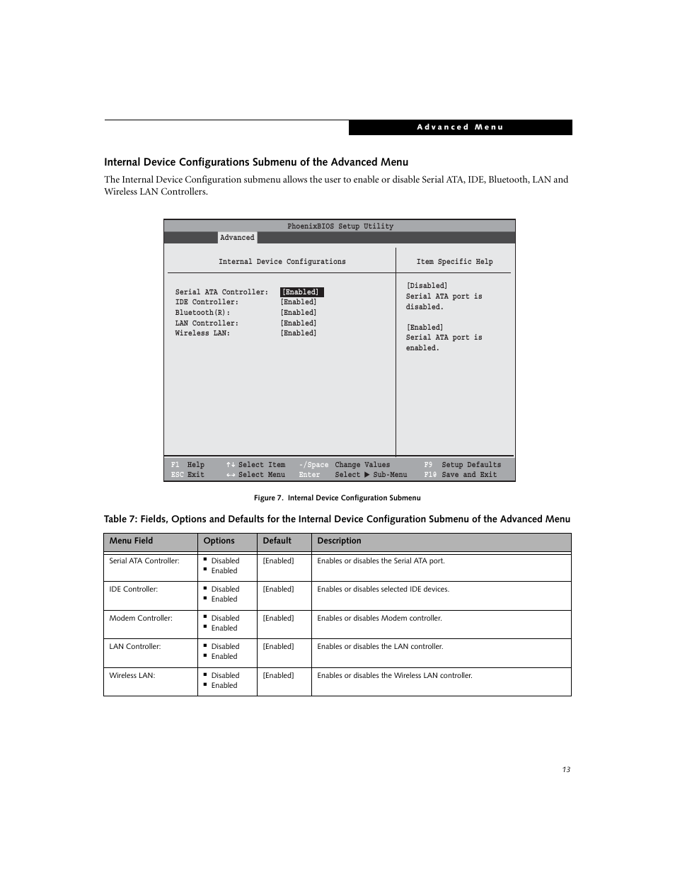 FUJITSU A6020 User Manual | Page 13 / 28